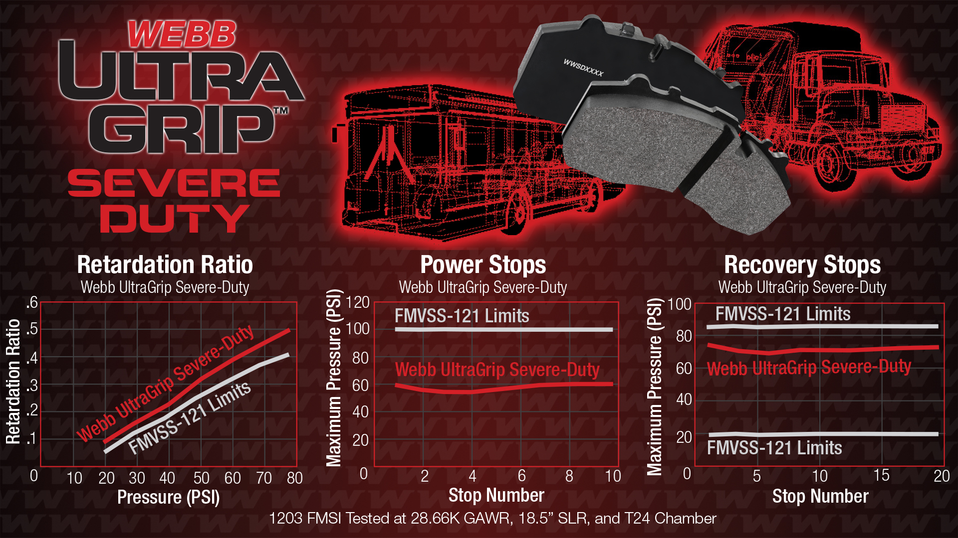 ultra grip brake pads severe duty